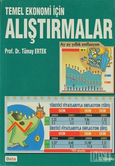 Temel Ekonomi İçin Alıştırmalar